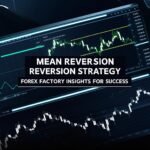 Mean-Reversion-Strategy:-Forex-Factory-Insights-for-Success